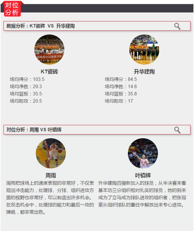 潮人篮球篮板规则_篮球篮板规则有哪些_nba篮板球规则