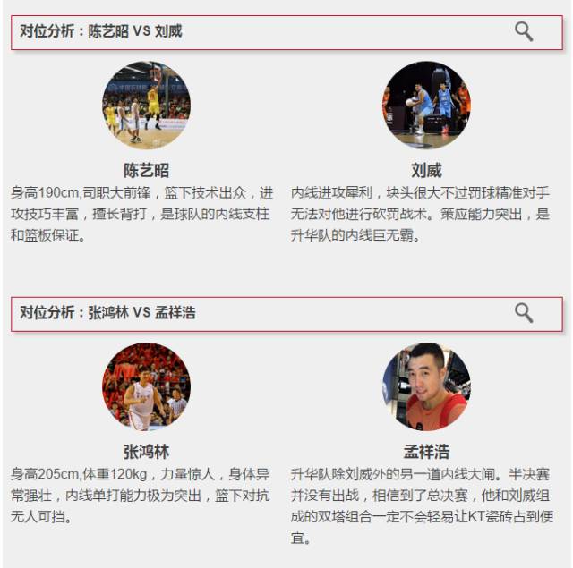 潮人篮球篮板规则_nba篮板球规则_篮球篮板规则有哪些