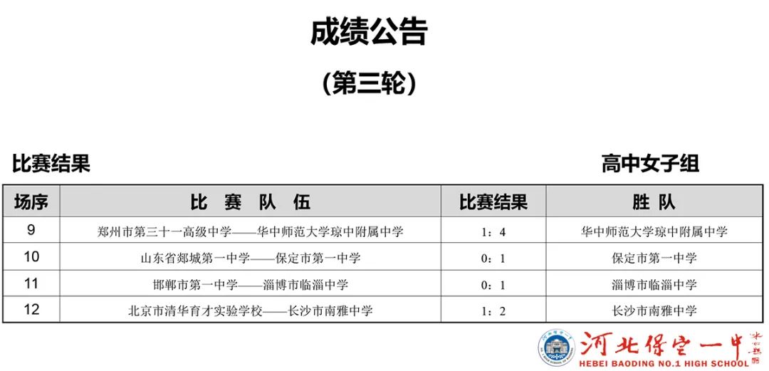 新疆高中足球队_新疆高中组足球赛冠军是谁_新疆足球夺冠