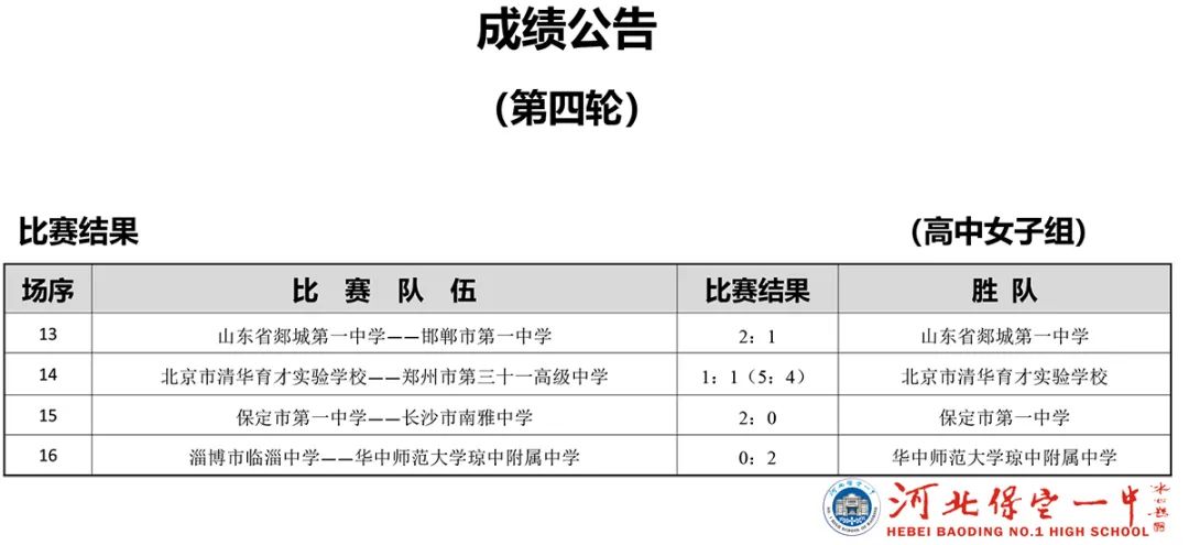 新疆高中足球队_新疆高中组足球赛冠军是谁_新疆足球夺冠