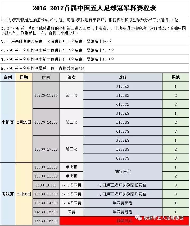 世界冠军杯赛程足球赛_足球世界杯赛程时间表_足球世界杯赛程表