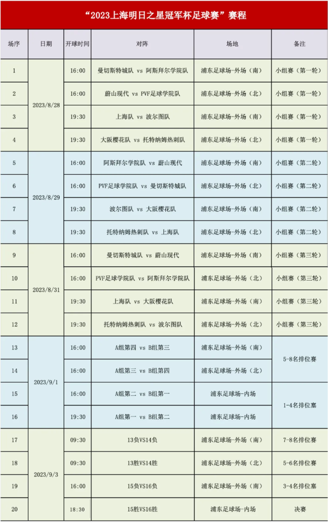 世界冠军杯赛程足球赛_足球世界杯赛程时间表_足球赛程2021赛程表世界杯