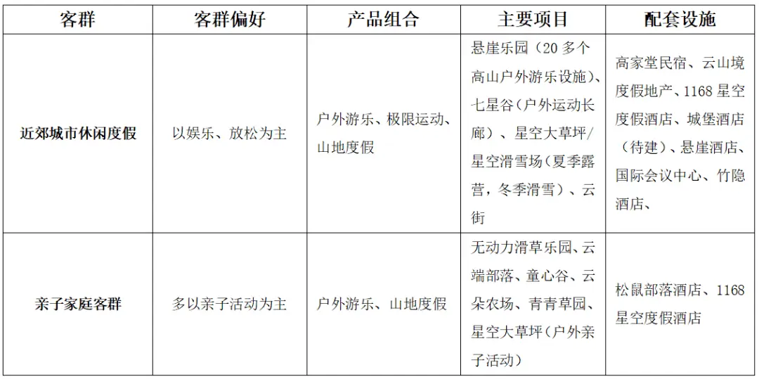 休闲户外运动_户外休闲运动有哪些上市公司_户外休闲运动有哪些