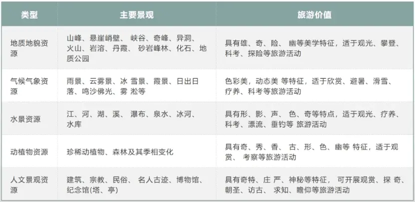 休闲户外运动_户外休闲运动有哪些上市公司_户外休闲运动有哪些