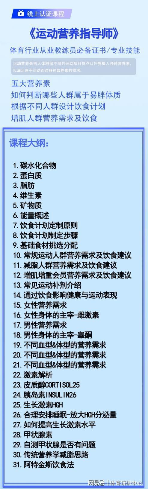 导师营养健身师专业要求_健身营养师专业导师_导师营养健身师专业知识