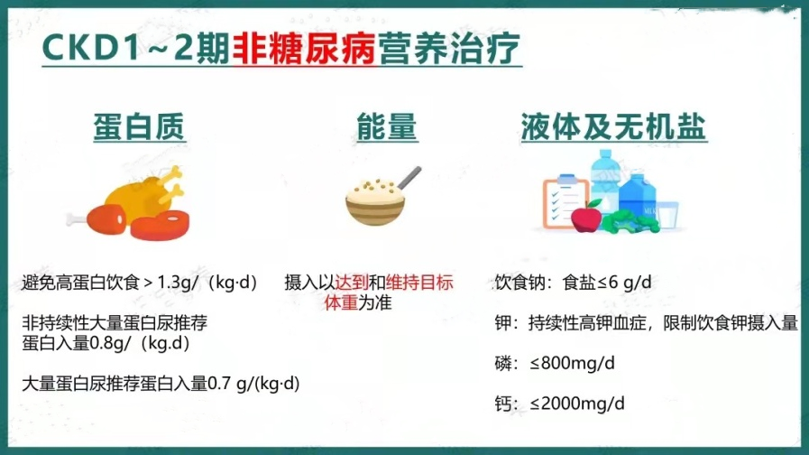 吃了药能运动_健身房运动后能吃药吗_吃药了还能健身吗