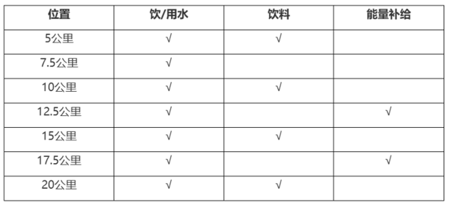 济宁半程马拉松_2021年济宁半程马拉松比赛_济宁马拉松