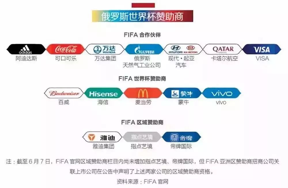 世界各国足球冠军奖杯_各国足球联赛冠军奖杯_各国足球冠军奖杯世界排名