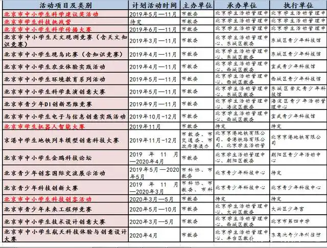 初中生篮球赛战术_初中篮球比赛怎么打_初中组篮球技巧挑战赛教学