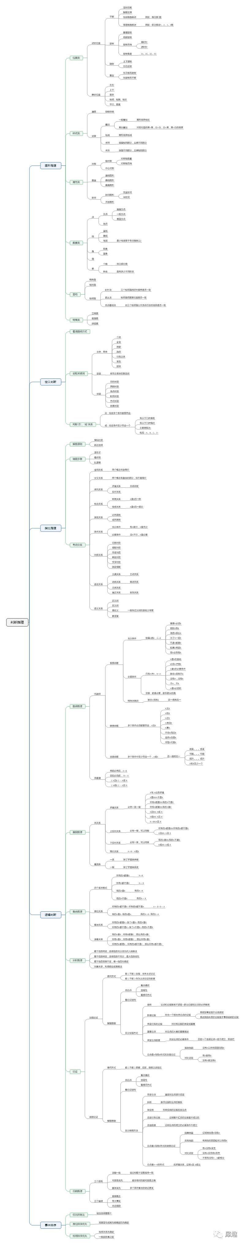 翻译游泳_游泳翻译器_德国游泳规则中文翻译版