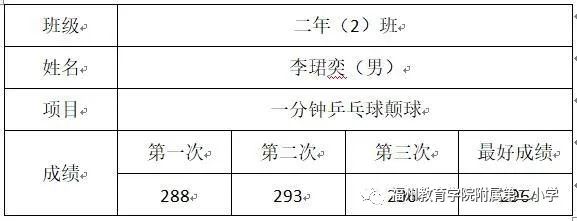 空中自行车怎么呼吸_空中自行车游泳技巧视频_自行车游泳跑步