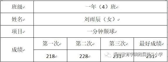 自行车游泳跑步_空中自行车游泳技巧视频_空中自行车怎么呼吸