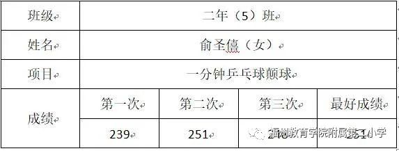 空中自行车怎么呼吸_自行车游泳跑步_空中自行车游泳技巧视频