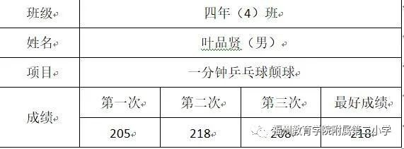 自行车游泳跑步_空中自行车游泳技巧视频_空中自行车怎么呼吸