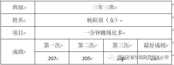 空中自行车游泳技巧视频_自行车游泳跑步_空中自行车怎么呼吸