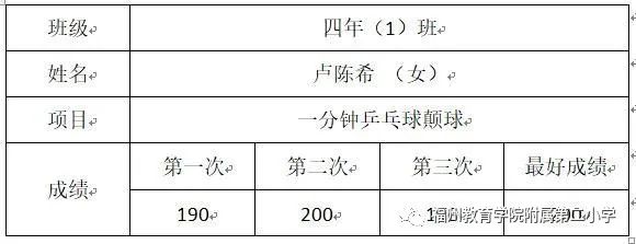 空中自行车游泳技巧视频_自行车游泳跑步_空中自行车怎么呼吸