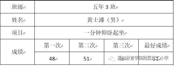 空中自行车怎么呼吸_空中自行车游泳技巧视频_自行车游泳跑步