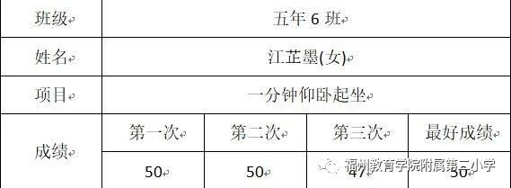 空中自行车怎么呼吸_空中自行车游泳技巧视频_自行车游泳跑步