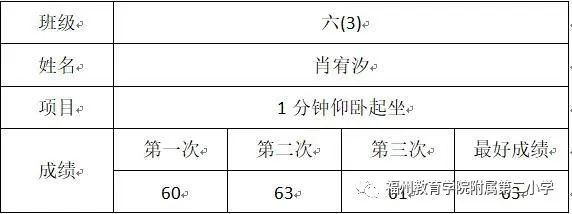 自行车游泳跑步_空中自行车游泳技巧视频_空中自行车怎么呼吸